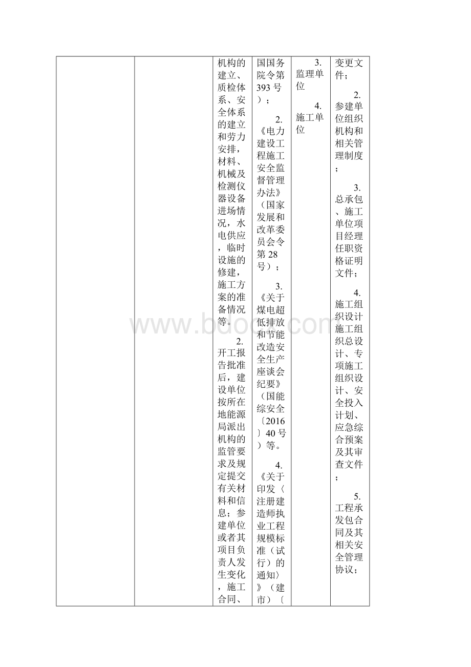 现场安全检查手册修改版1.docx_第3页