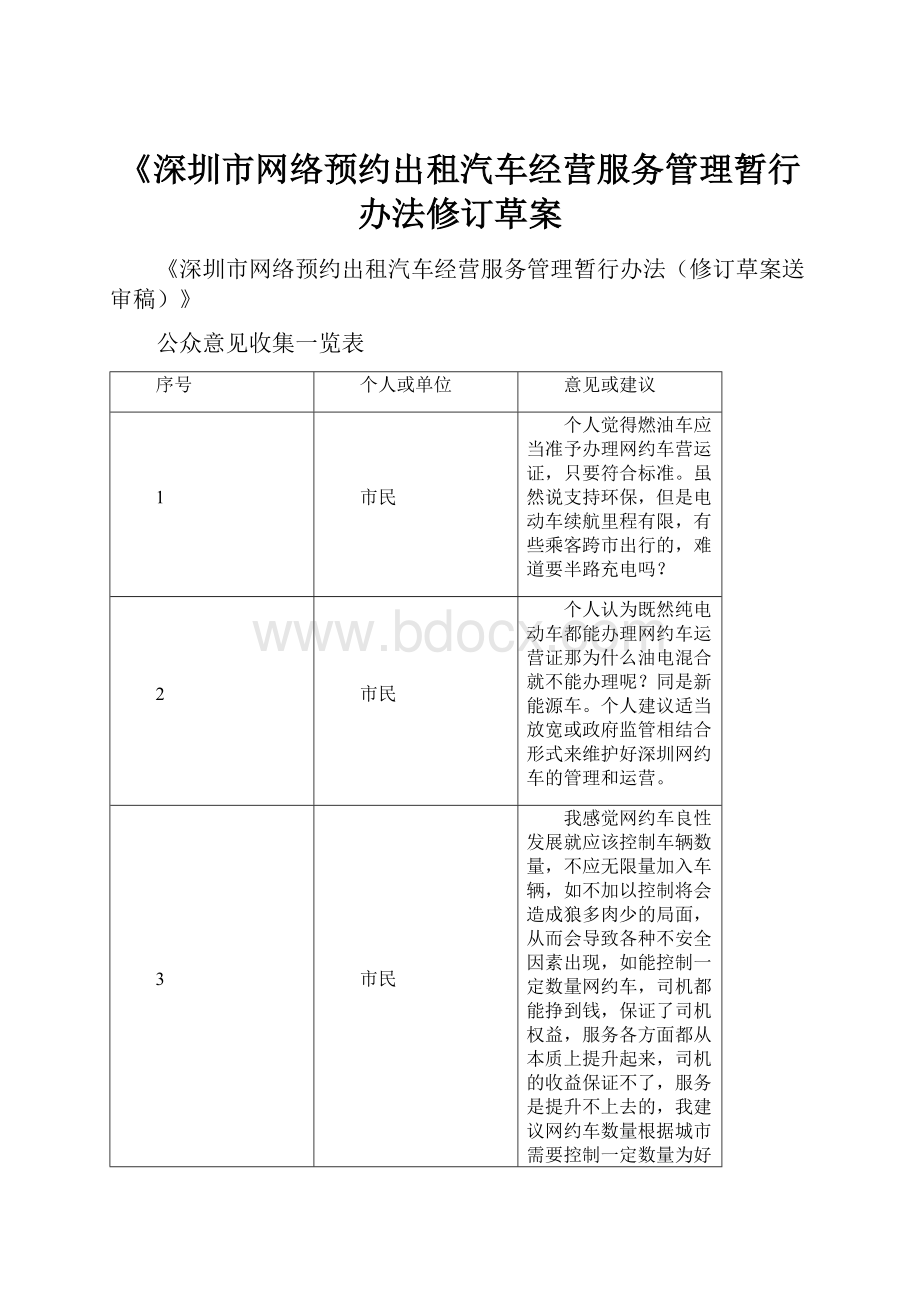 《深圳市网络预约出租汽车经营服务管理暂行办法修订草案.docx