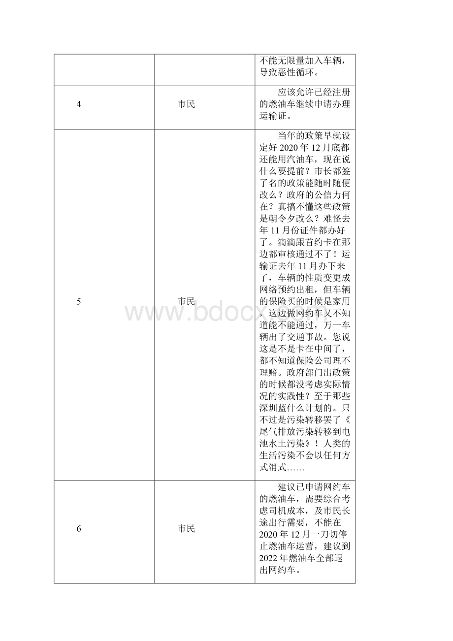 《深圳市网络预约出租汽车经营服务管理暂行办法修订草案.docx_第2页