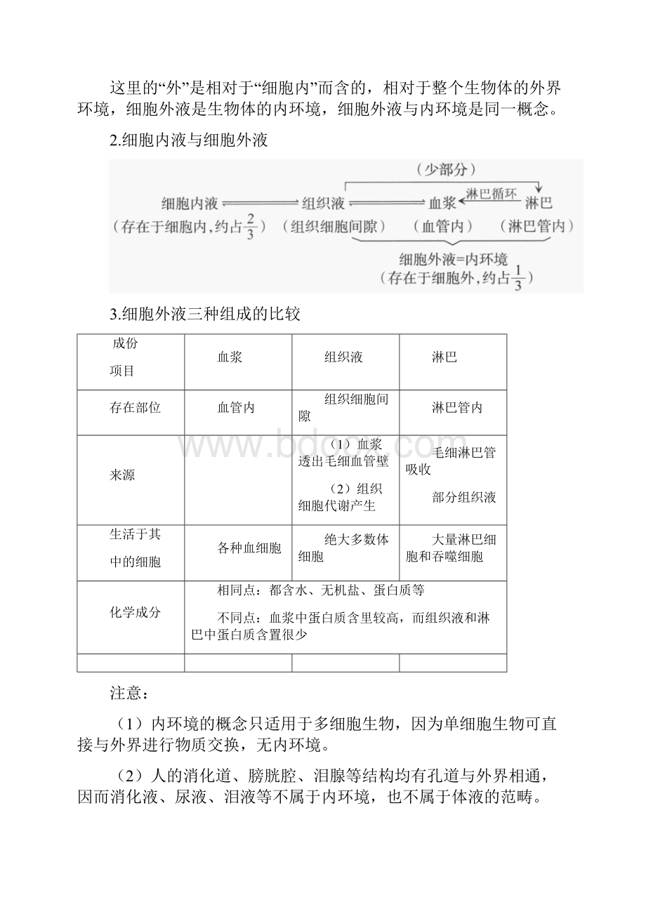 生物第三册知识点总结.docx_第2页