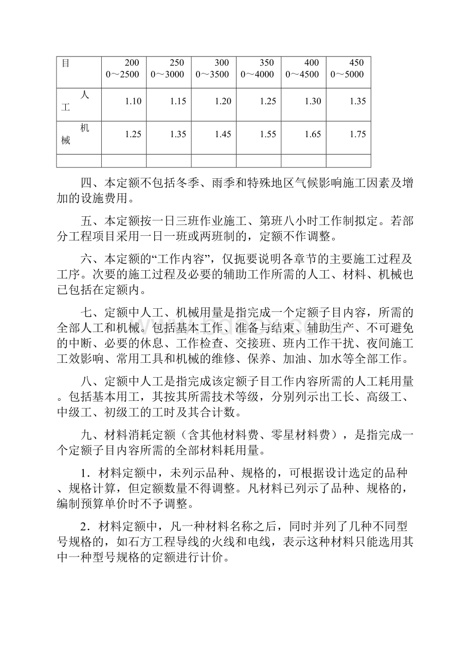 水利建筑工程预算定额总说明及各章节说明.docx_第2页