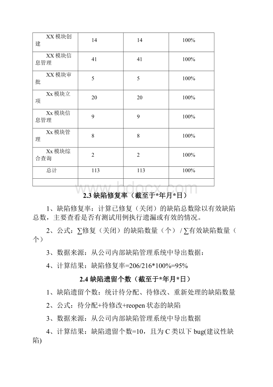 测试文档 项目质量标准.docx_第3页