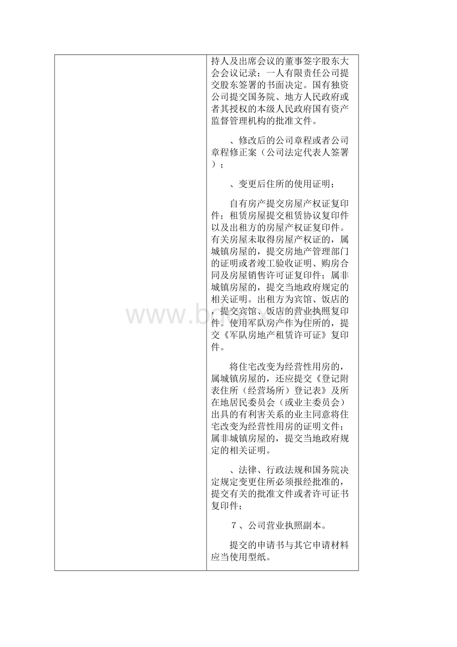 工商变更登记流程.docx_第3页