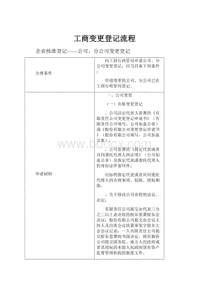 工商变更登记流程.docx