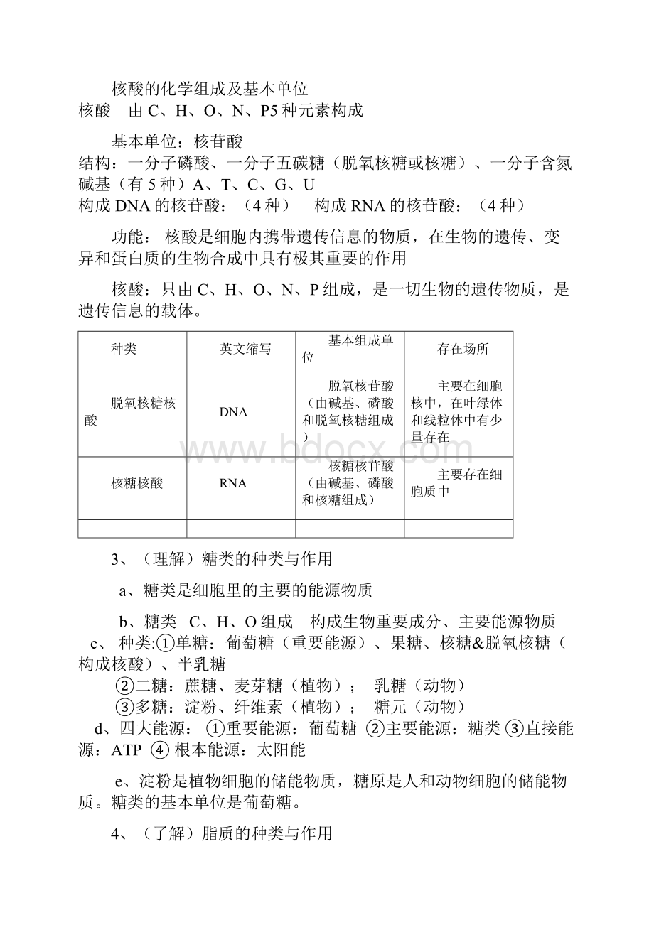 江苏省普通高中学业水平测试复习提纲.docx_第2页