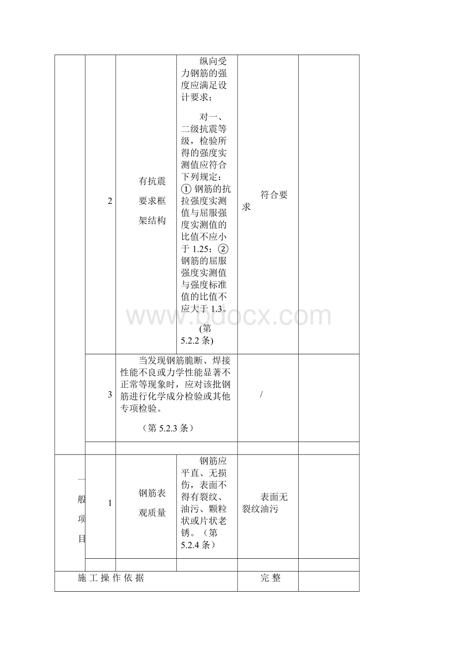 基础护壁检验批.docx_第2页