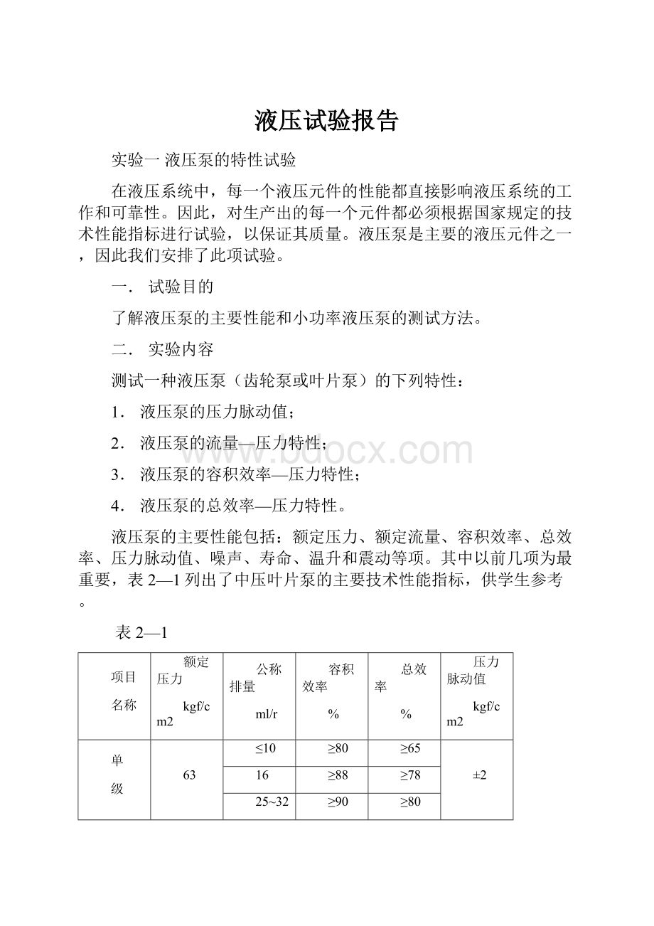 液压试验报告.docx