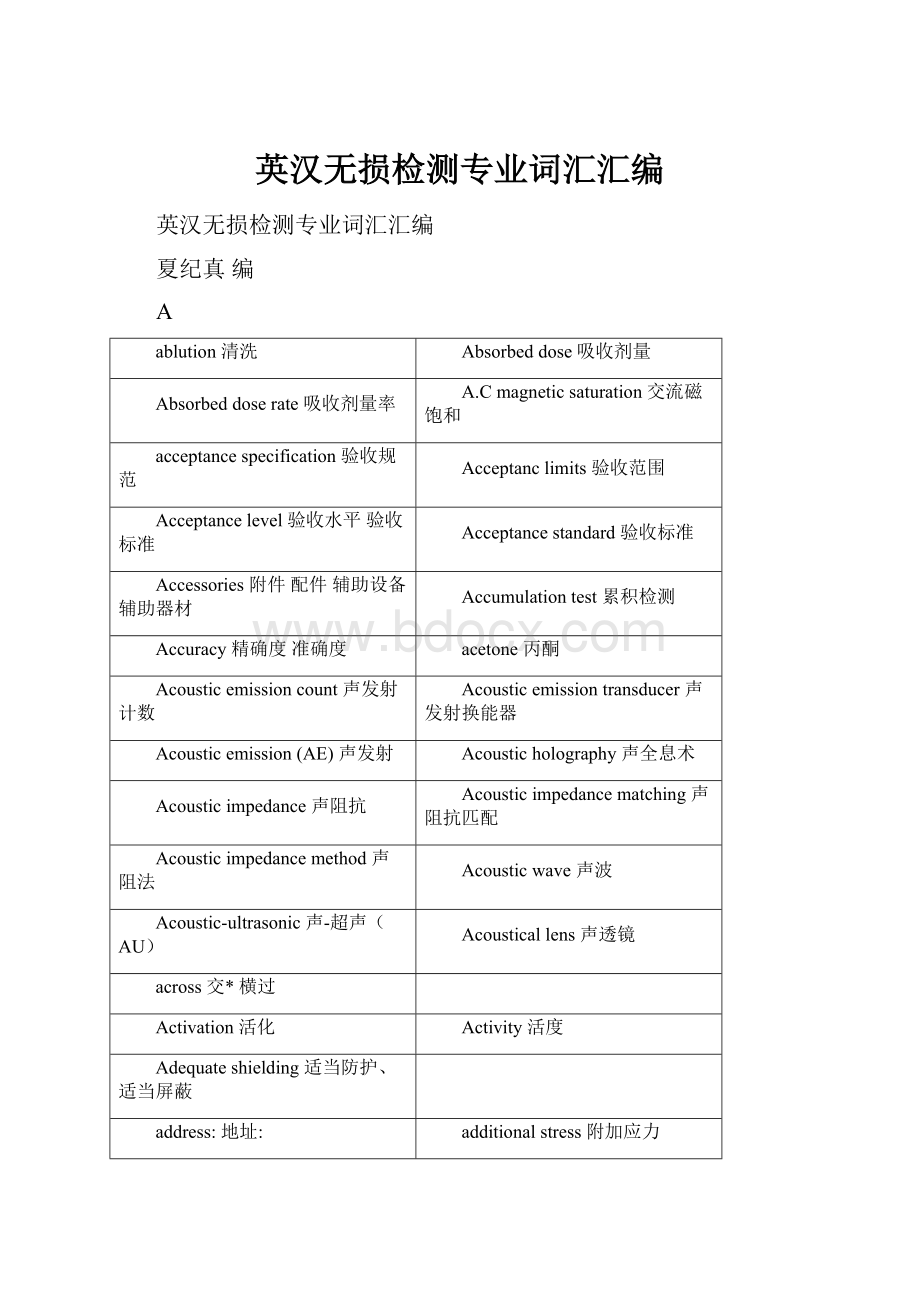 英汉无损检测专业词汇汇编.docx