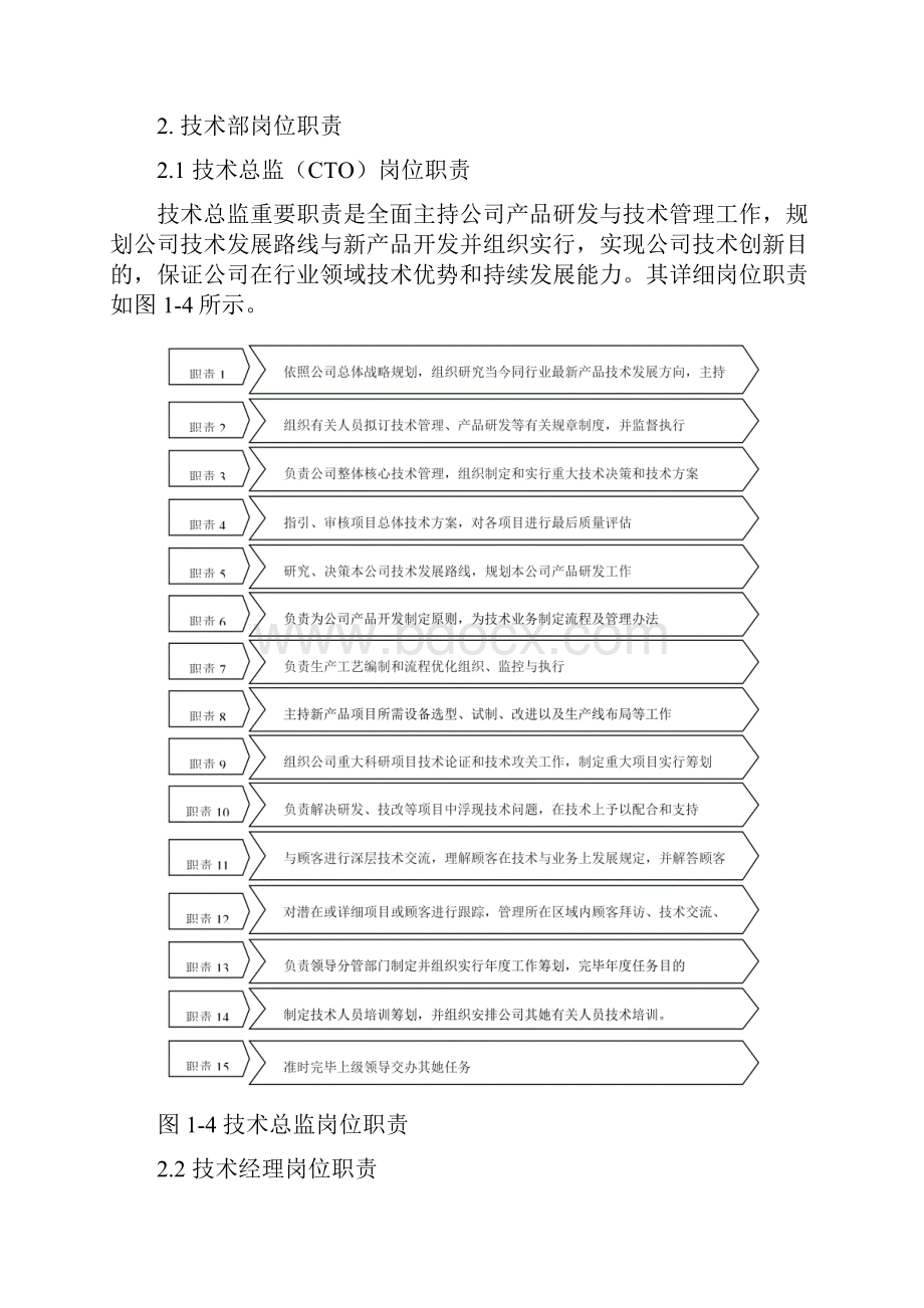 关键技术部管理作业流程.docx_第3页