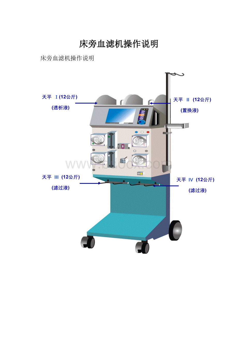 床旁血滤机操作说明.docx