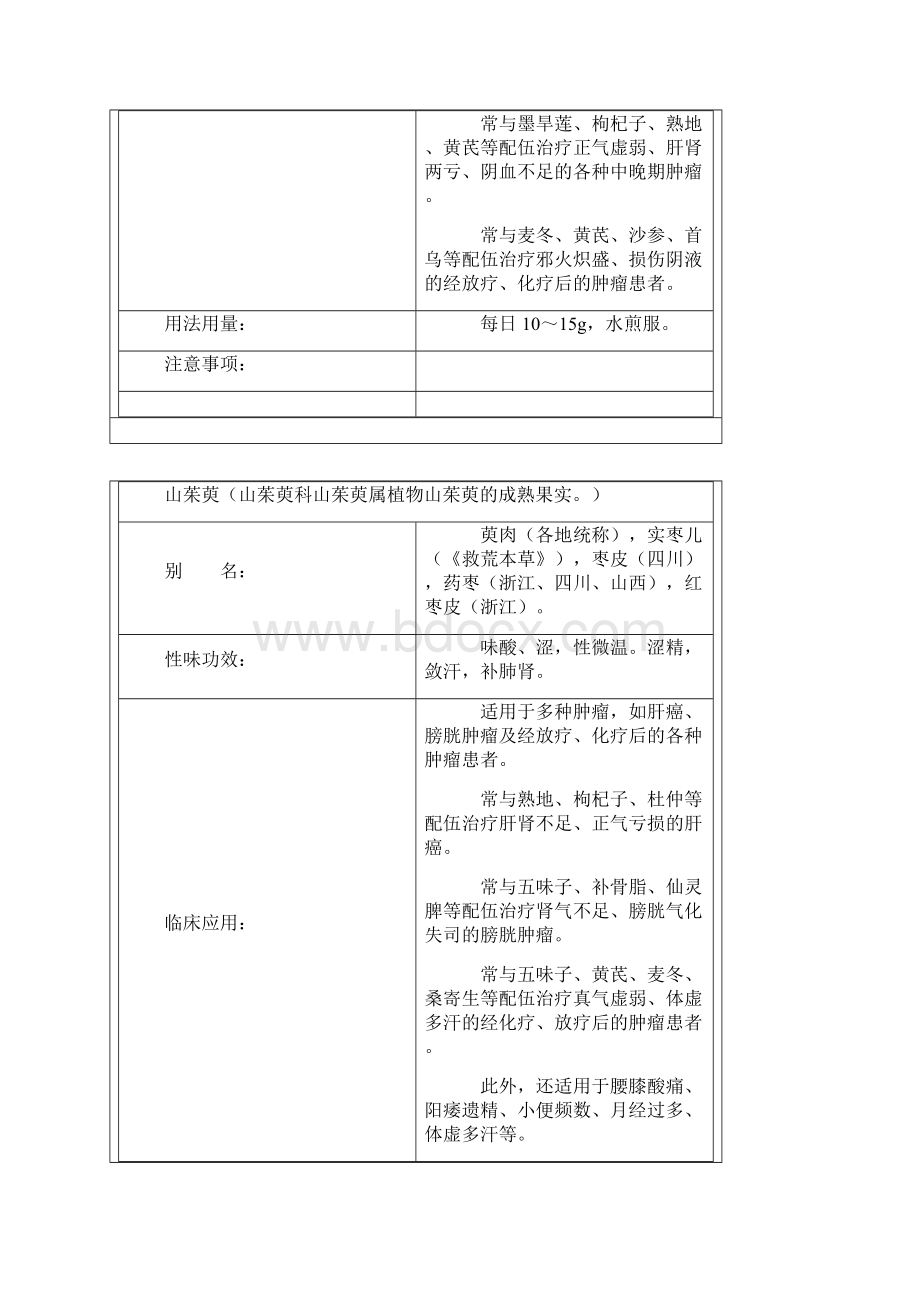 扶正补虚类药.docx_第3页