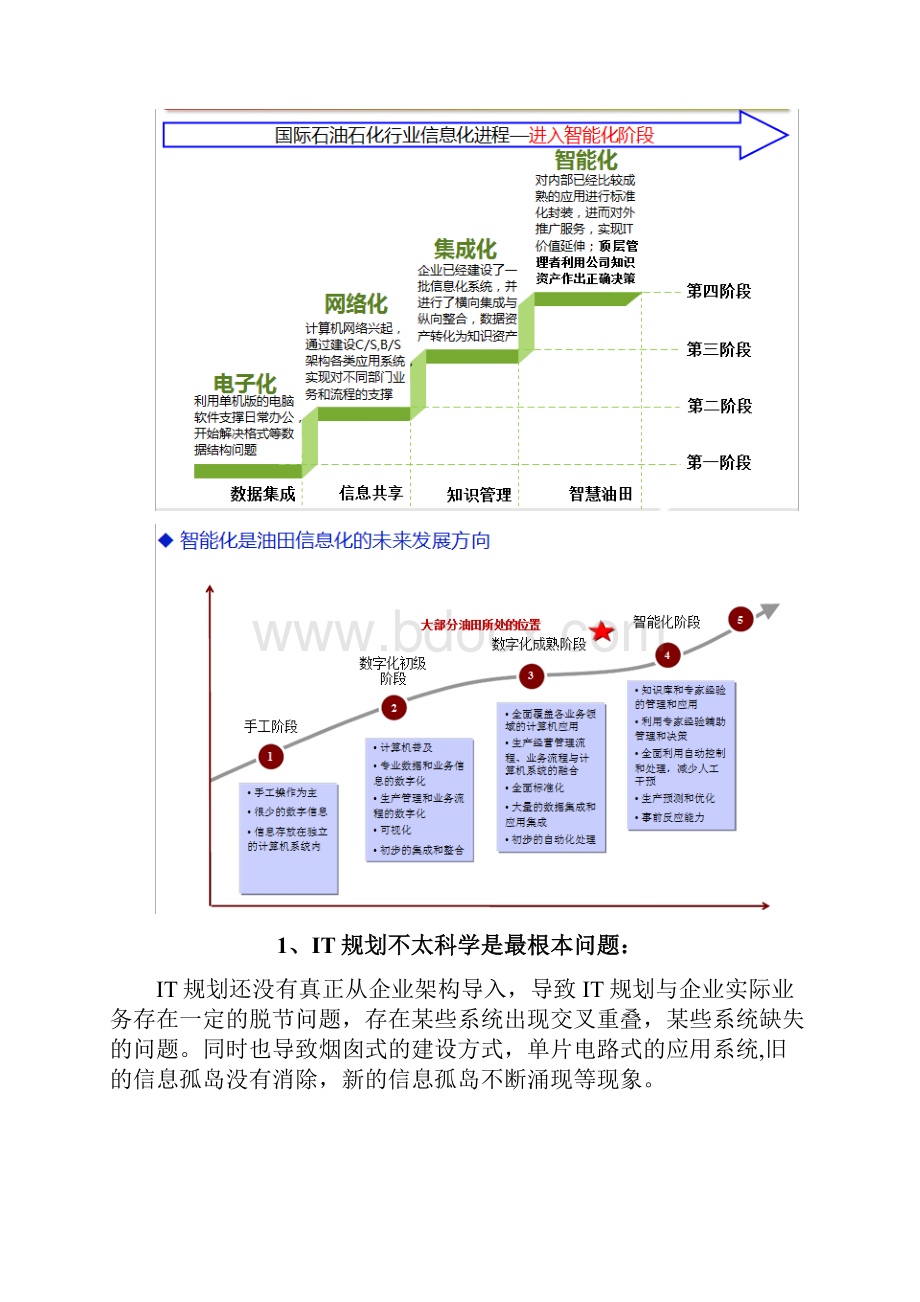 油气勘探开发从业务到IT的一体化解决方案.docx_第3页