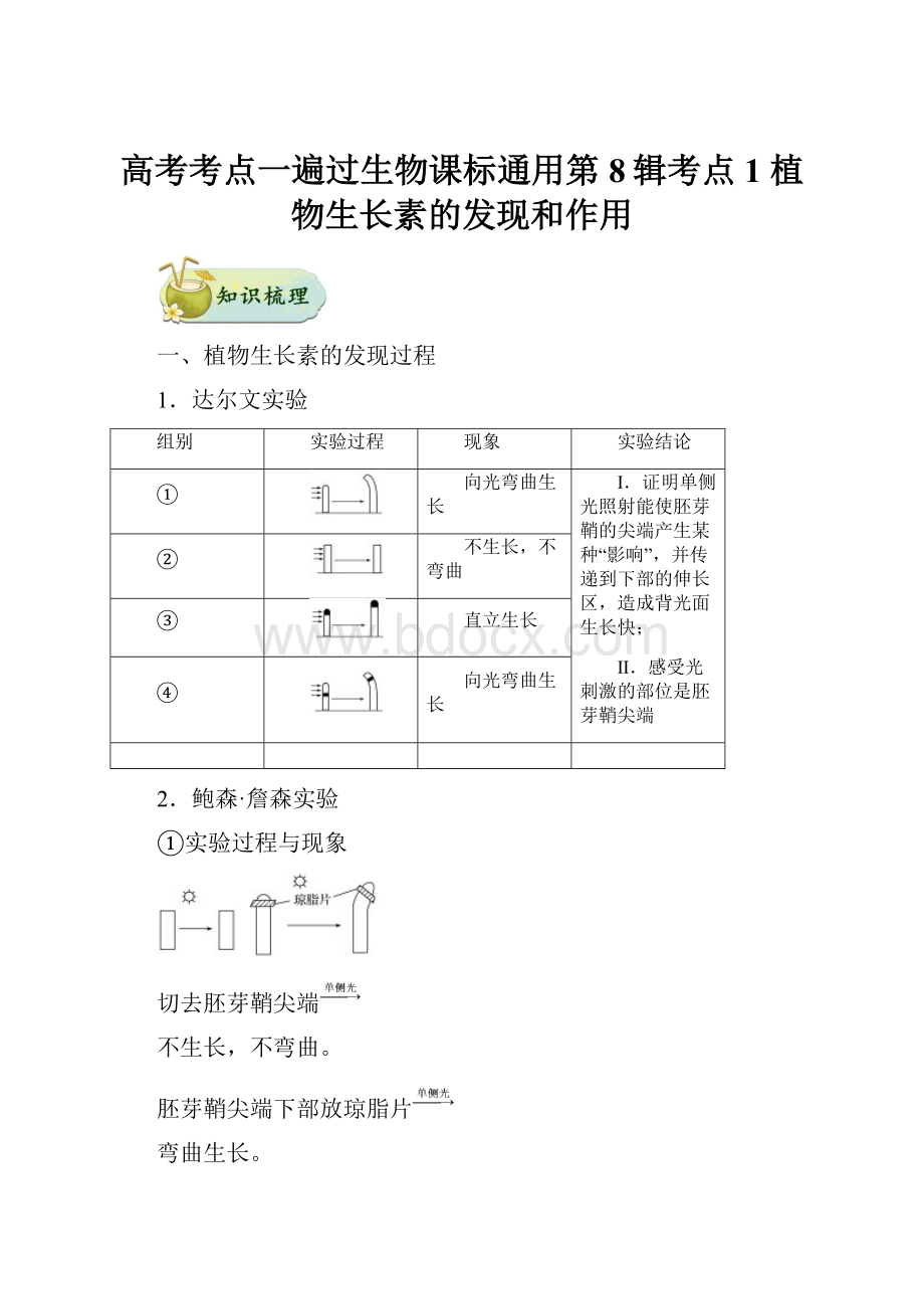 高考考点一遍过生物课标通用第8辑考点1植物生长素的发现和作用.docx