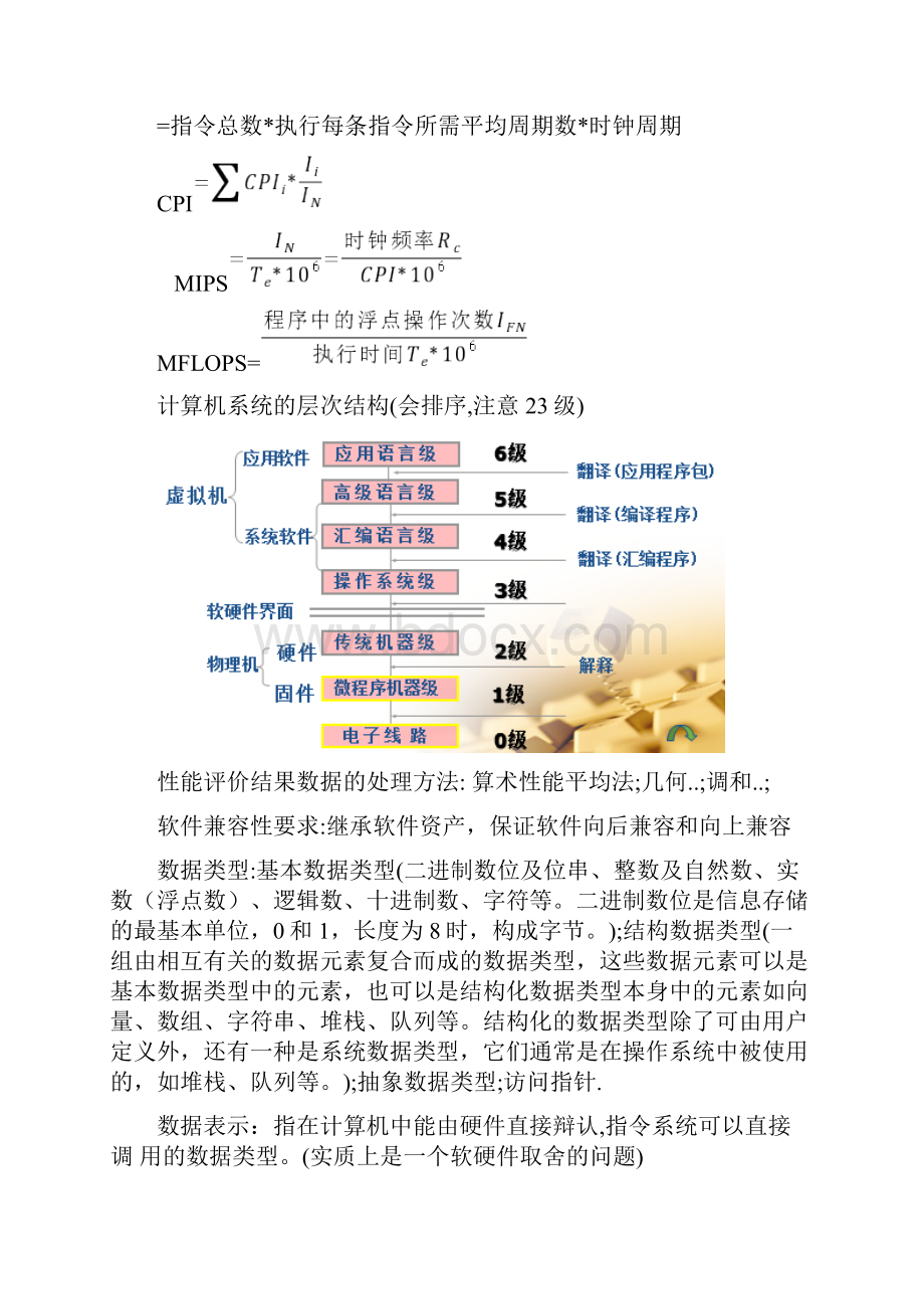 北京工业大学 计算机系统结构 复习.docx_第2页