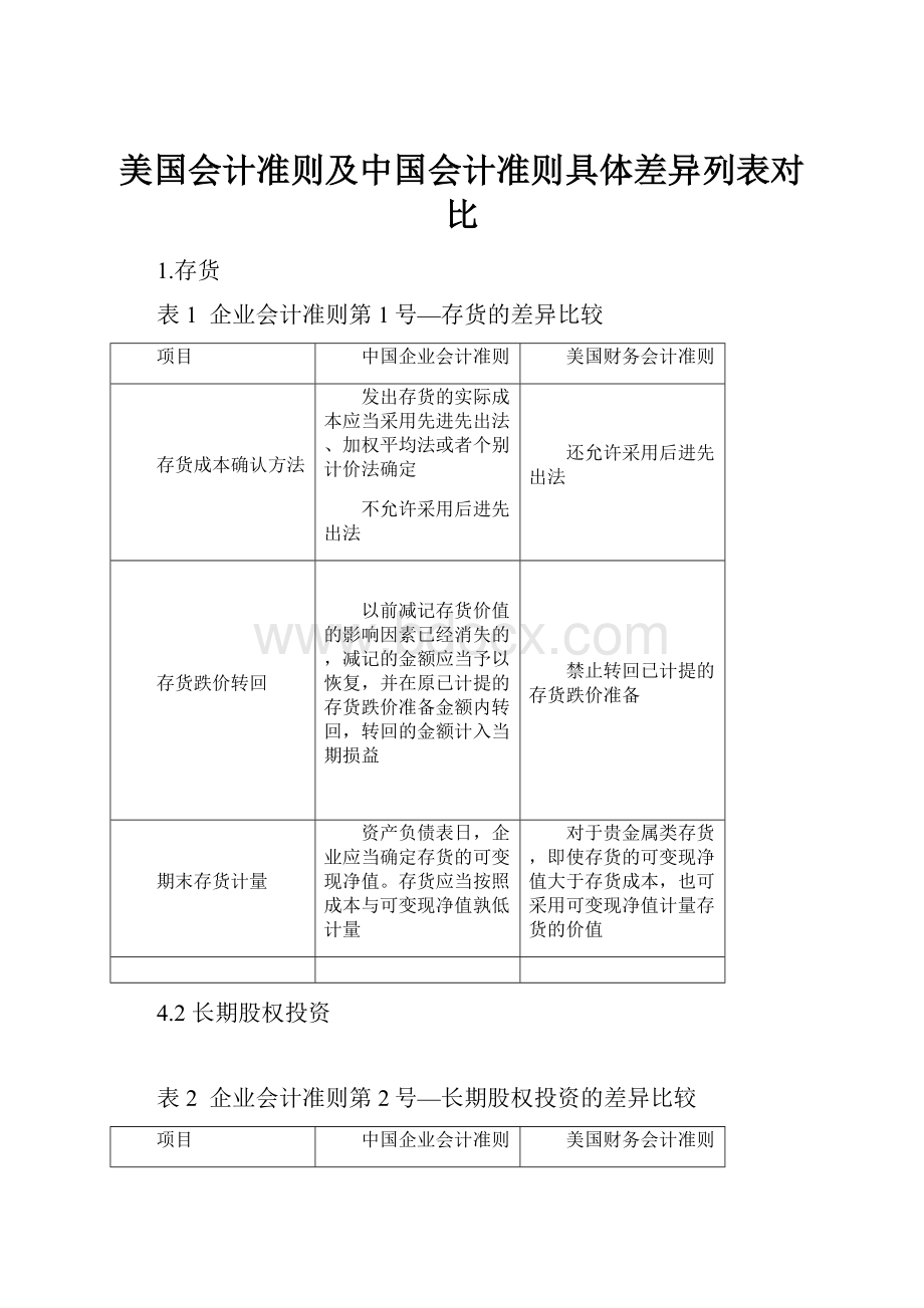 美国会计准则及中国会计准则具体差异列表对比.docx