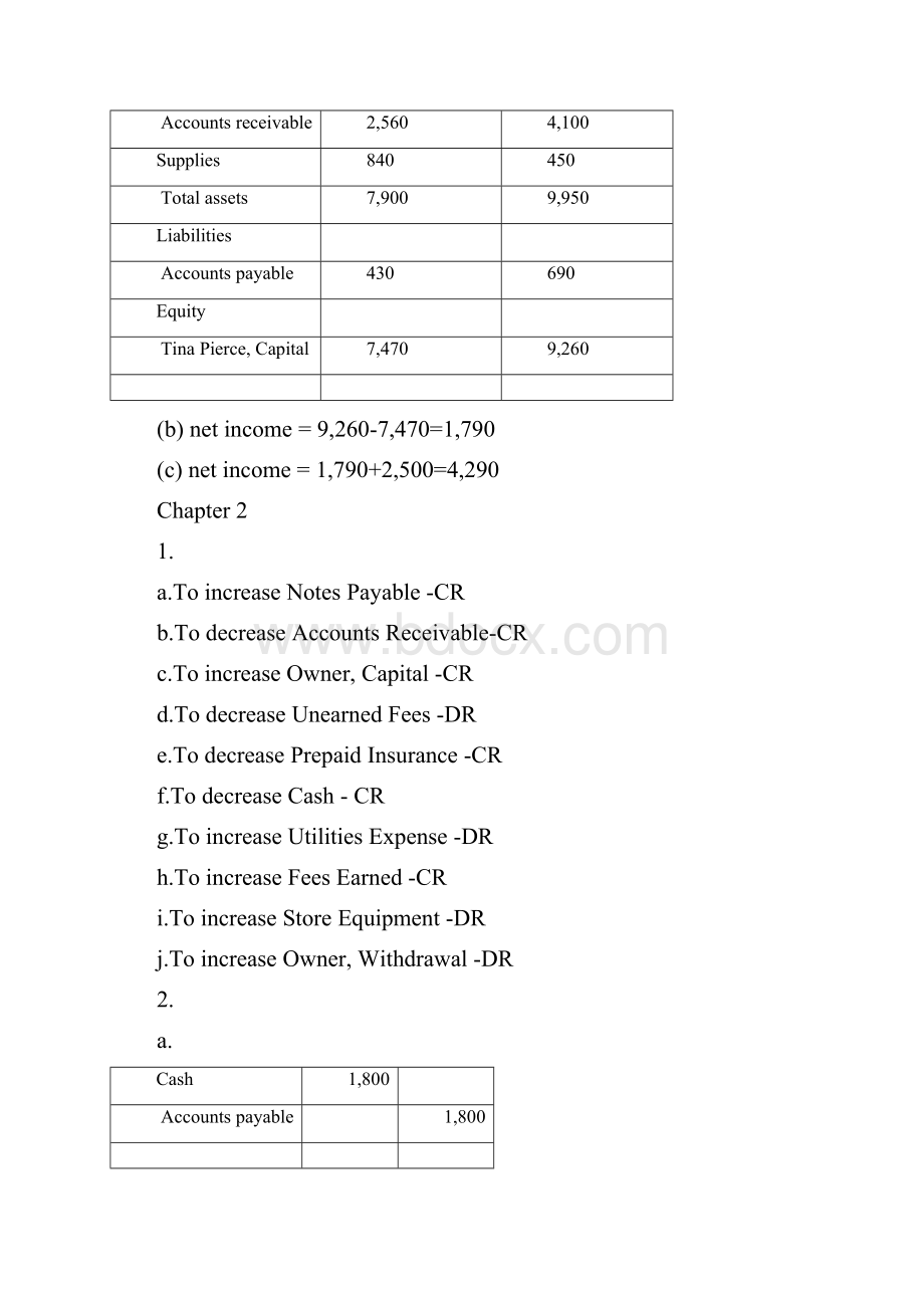 会计英语课后习题参考答案.docx_第3页