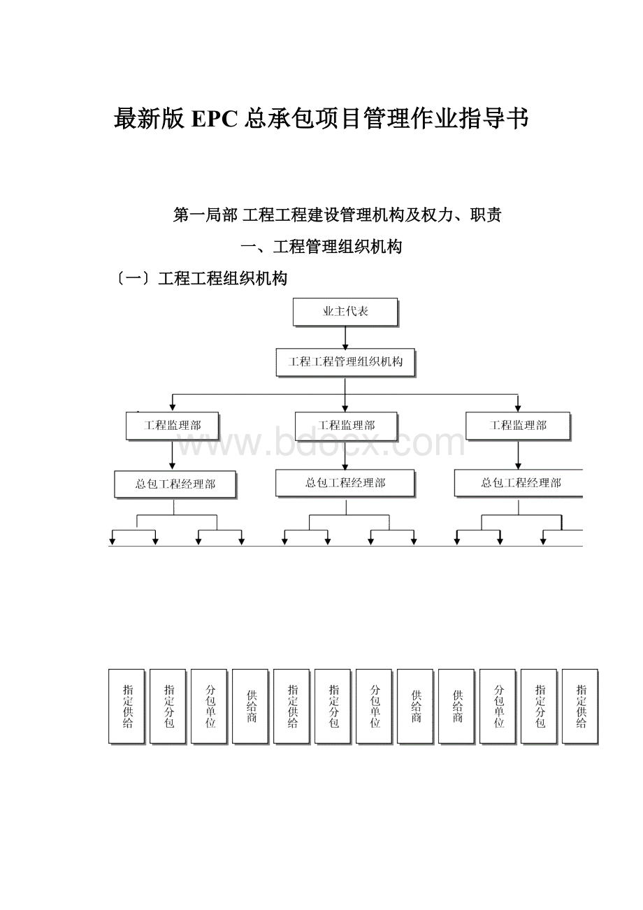 最新版EPC总承包项目管理作业指导书.docx