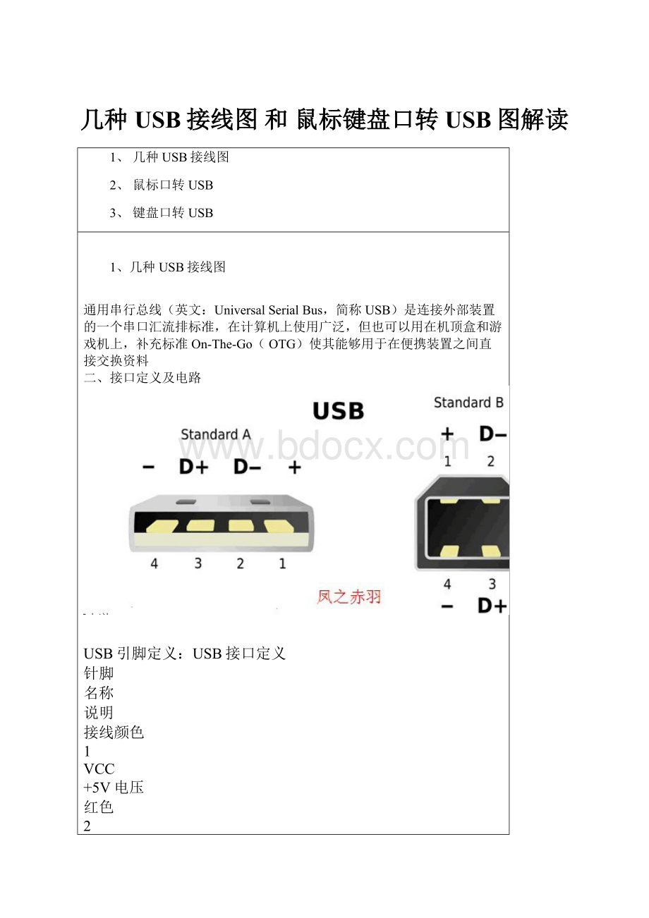 几种USB接线图 和 鼠标键盘口转USB图解读.docx