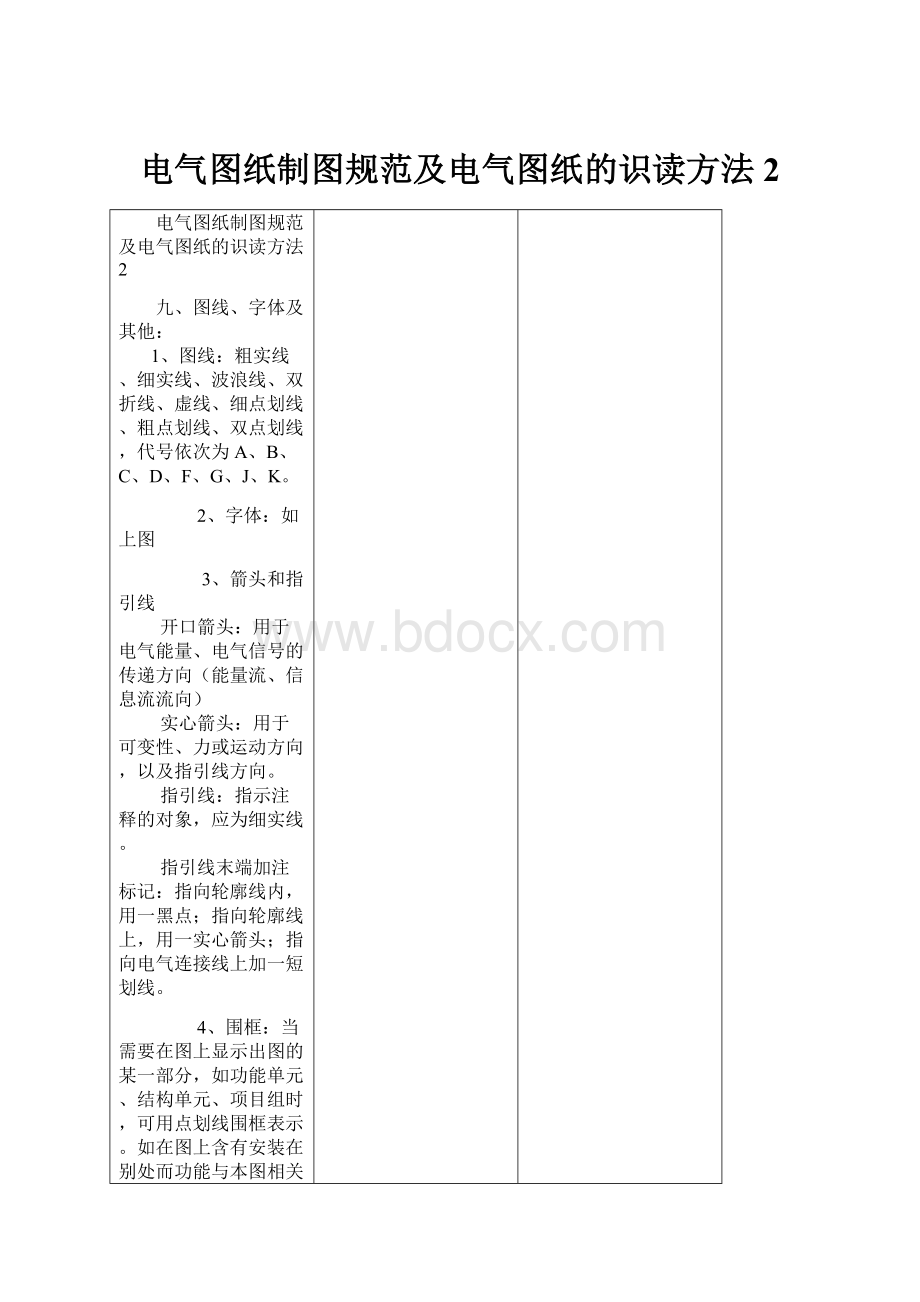 电气图纸制图规范及电气图纸的识读方法2.docx