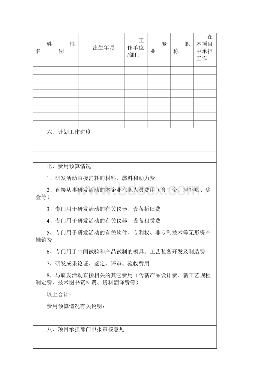 企业内部设计研究开发项目立项书框架模板.docx_第3页