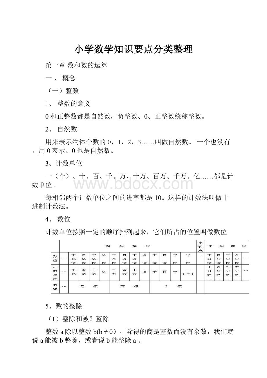 小学数学知识要点分类整理.docx_第1页