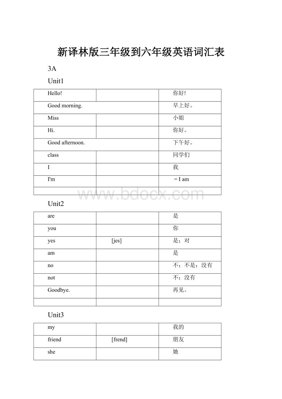 新译林版三年级到六年级英语词汇表.docx