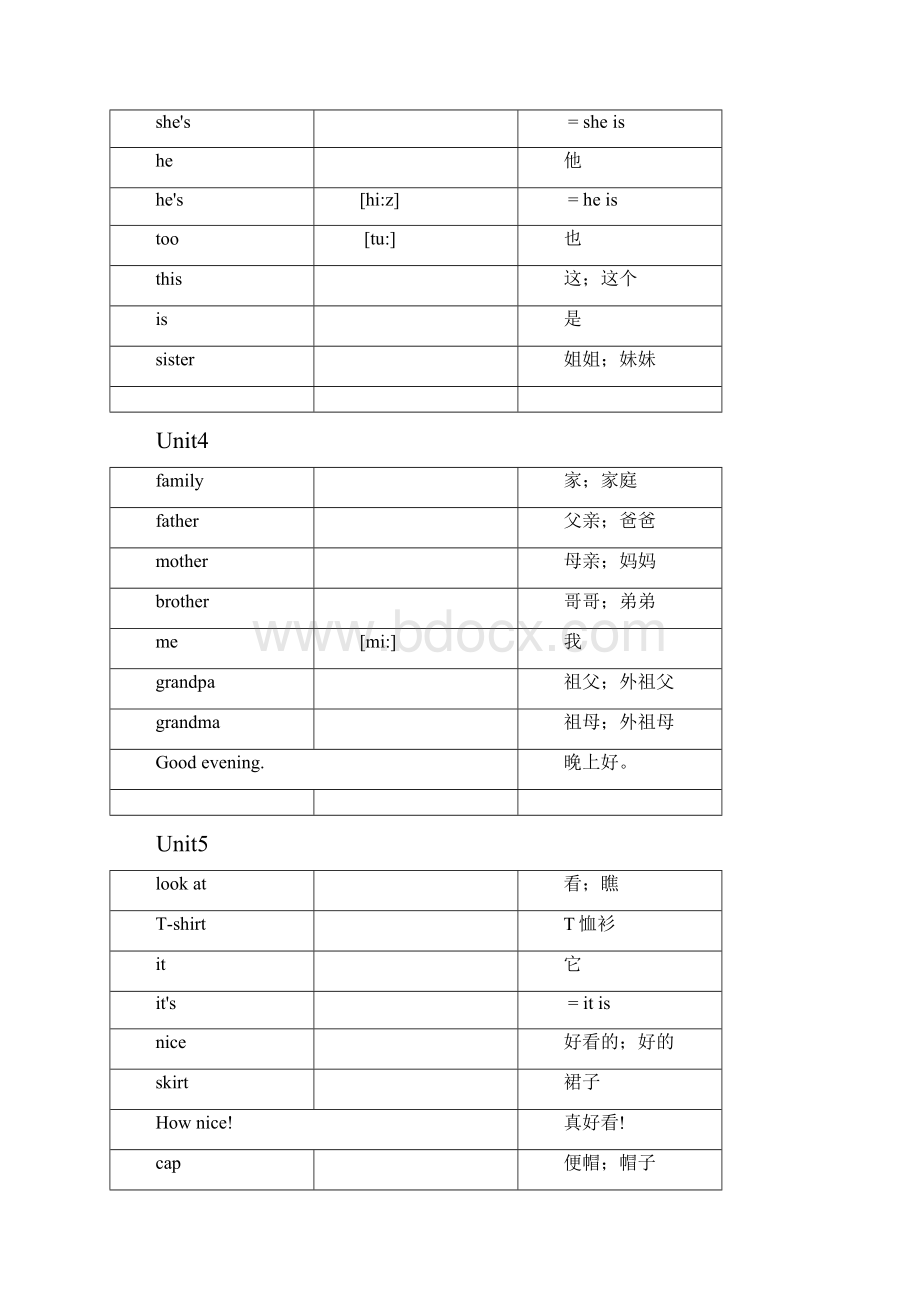 新译林版三年级到六年级英语词汇表.docx_第2页