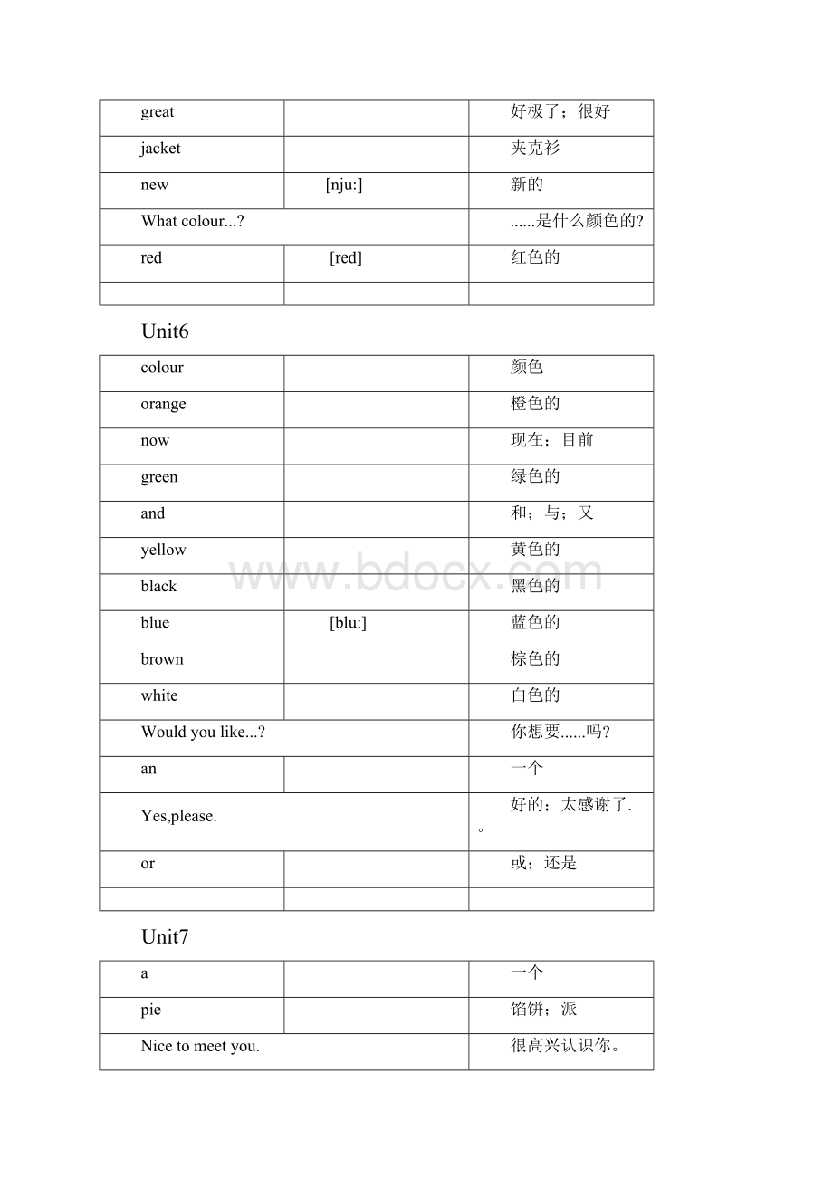 新译林版三年级到六年级英语词汇表.docx_第3页