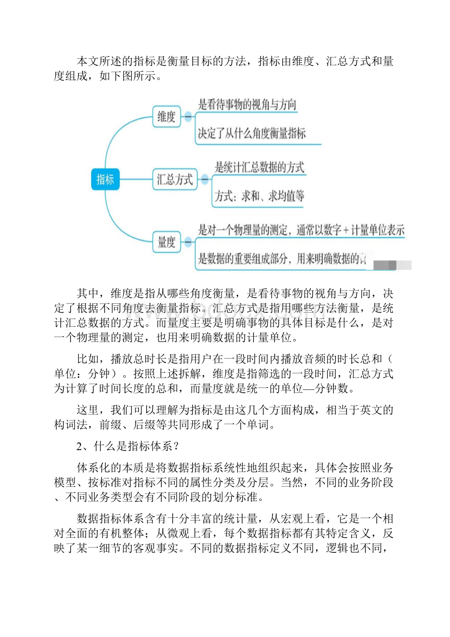 数据指标体系构建全流程实战经验干货分享.docx_第2页