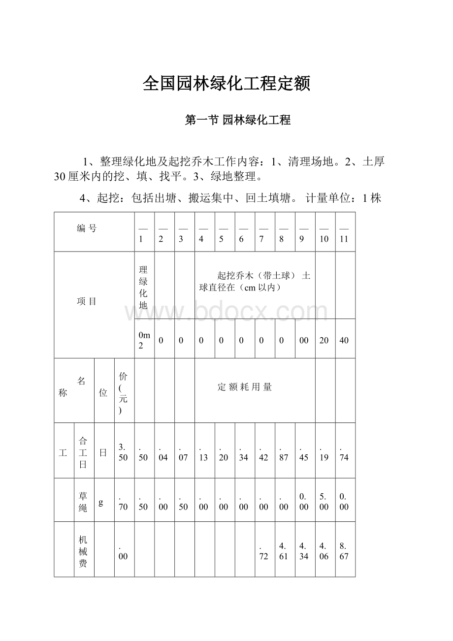 全国园林绿化工程定额.docx_第1页