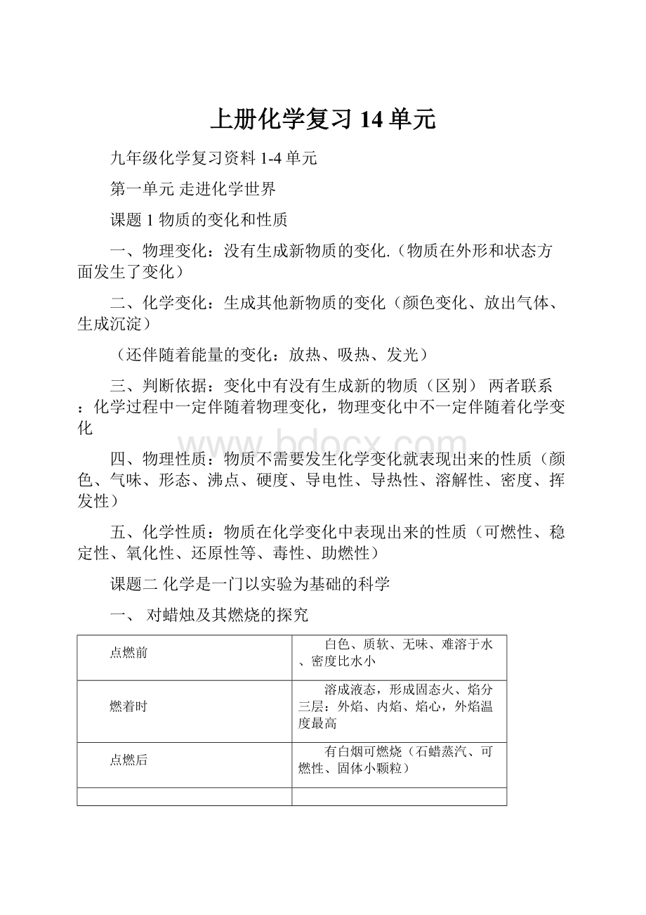 上册化学复习14单元.docx_第1页