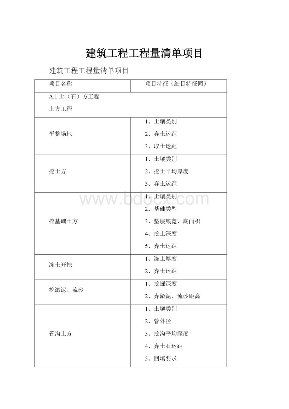 建筑工程工程量清单项目.docx_第1页