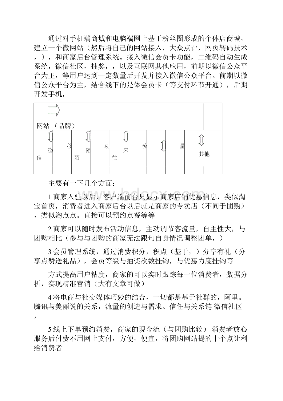 谷云消费类电子商务项目计划书.docx_第3页