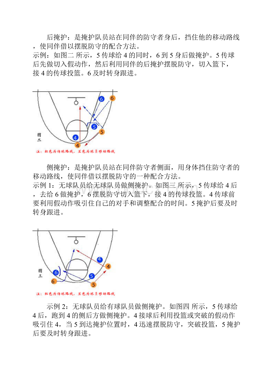 篮球基本战术基本配合.docx_第3页