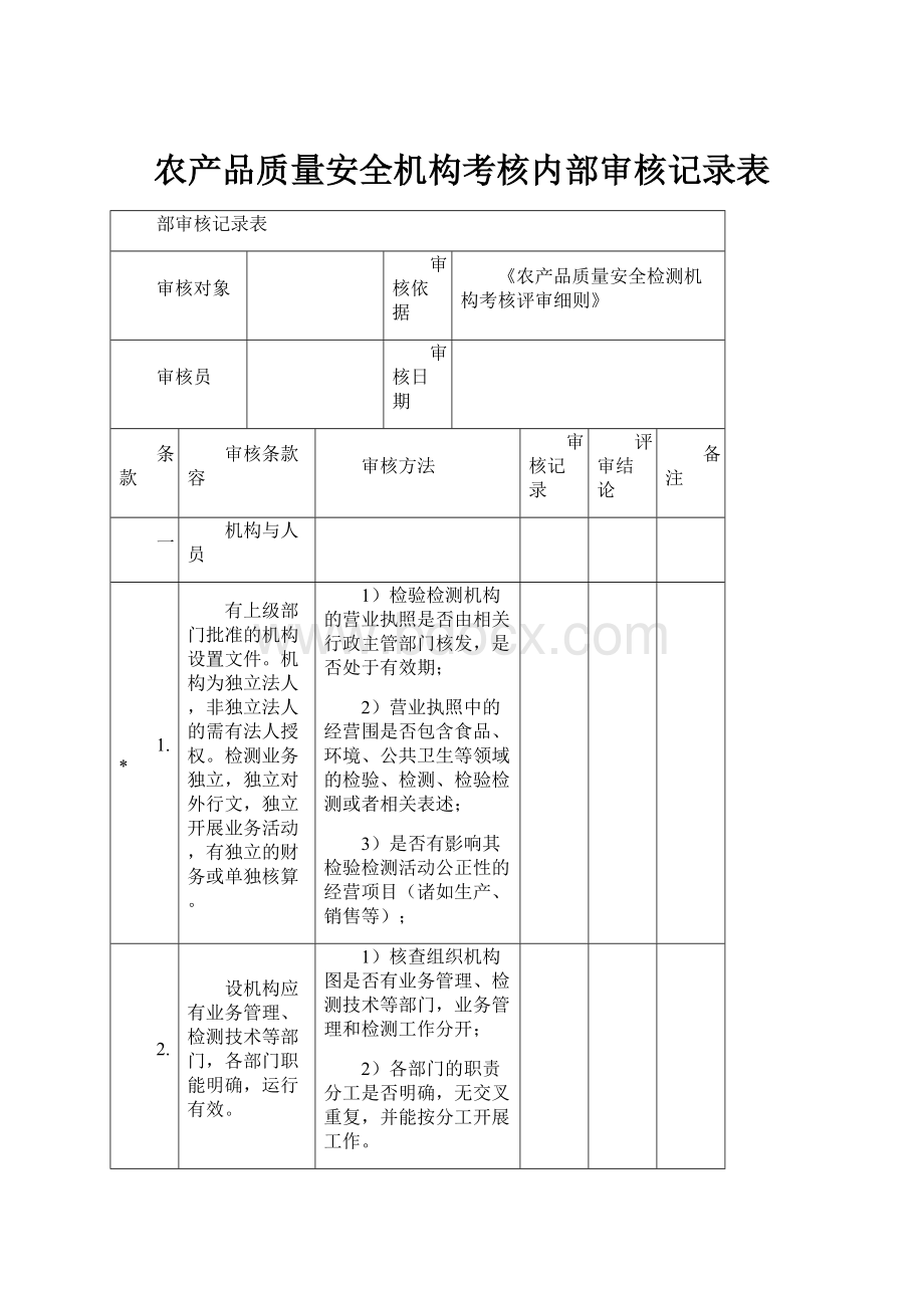 农产品质量安全机构考核内部审核记录表.docx