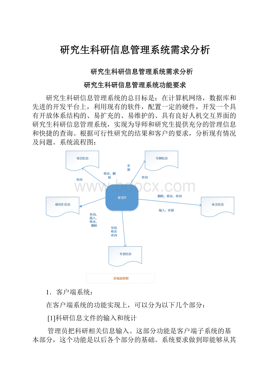 研究生科研信息管理系统需求分析.docx