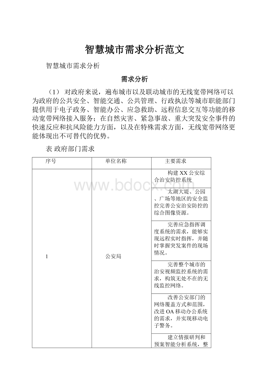 智慧城市需求分析范文.docx