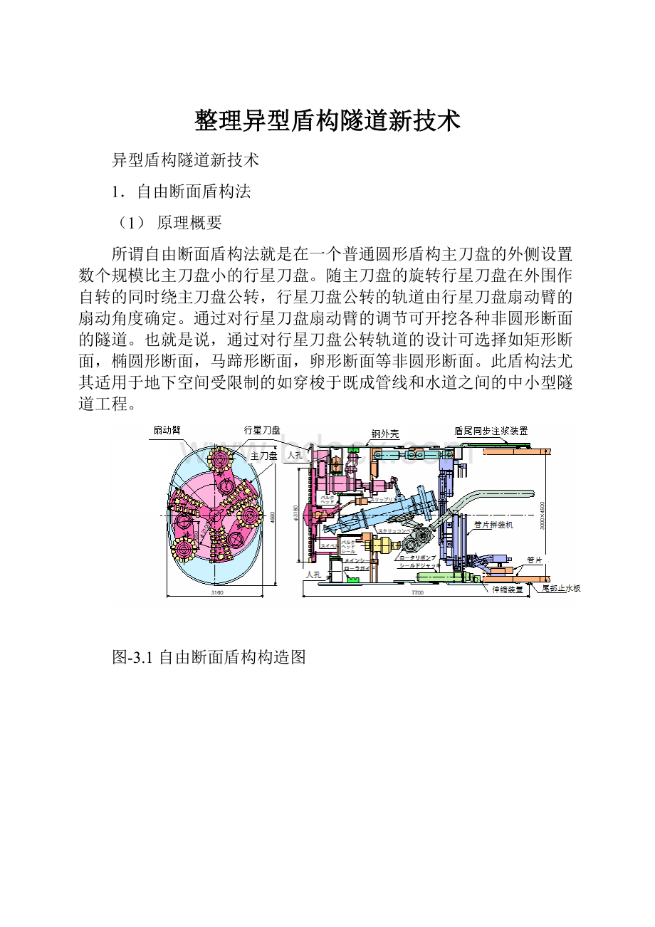 整理异型盾构隧道新技术.docx