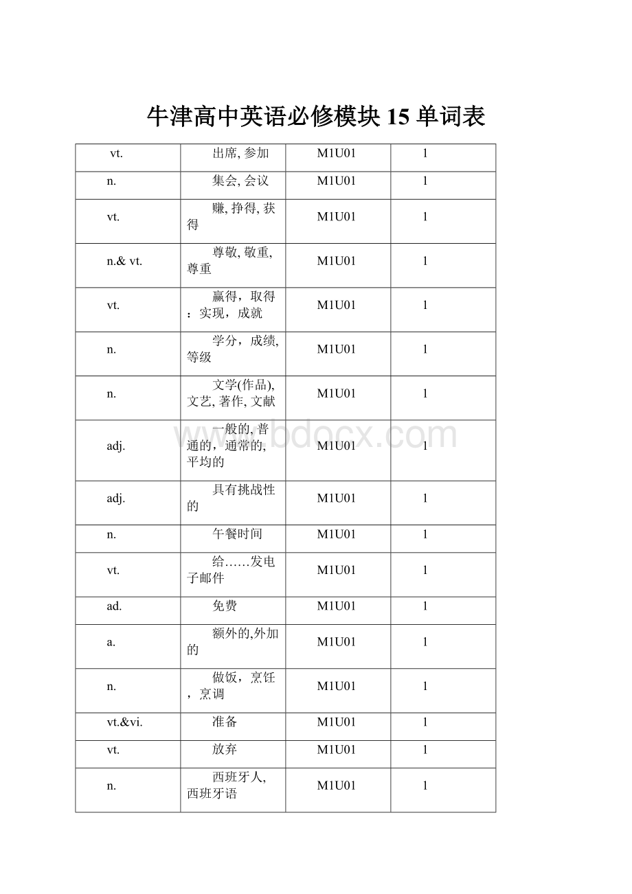 牛津高中英语必修模块15 单词表.docx