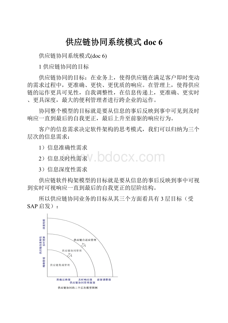 供应链协同系统模式doc 6.docx_第1页