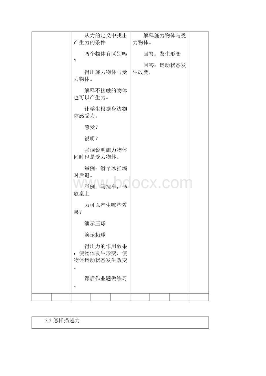 八年级物理熟悉而陌生的力.docx_第2页