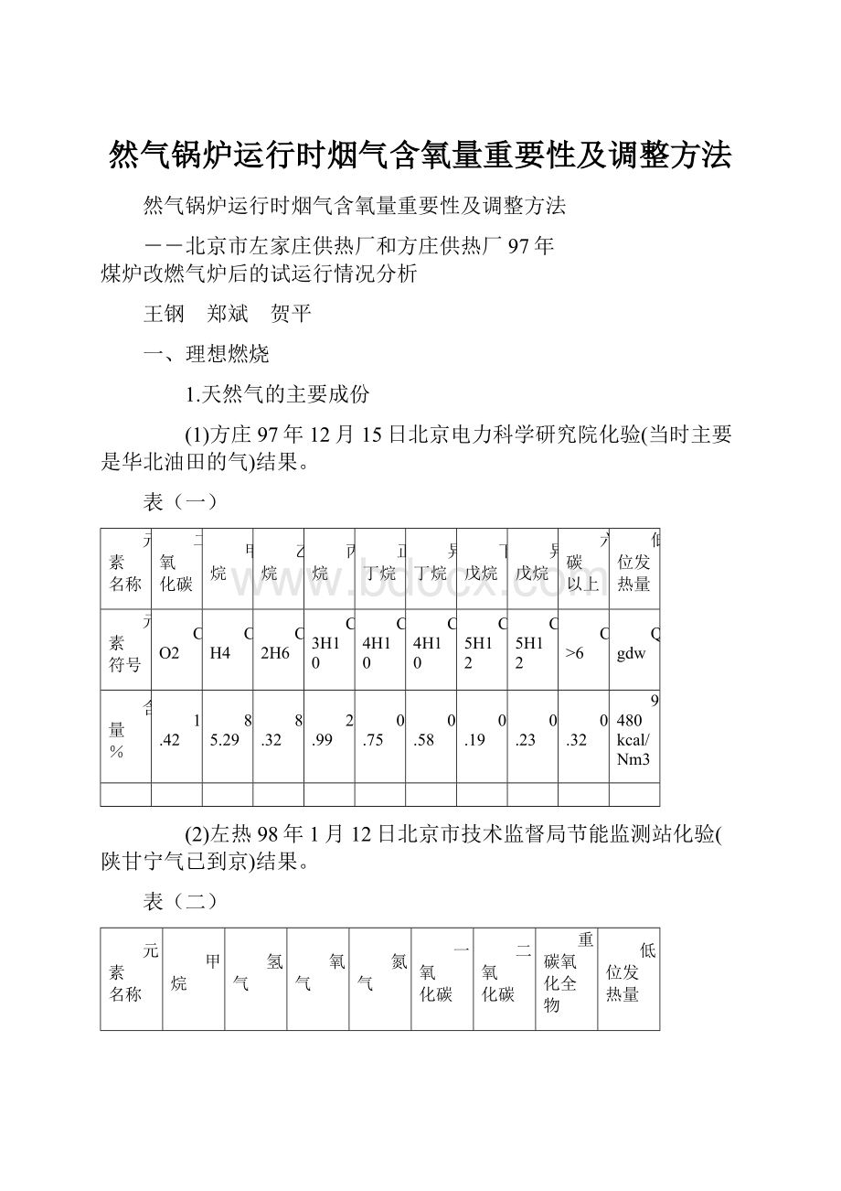 然气锅炉运行时烟气含氧量重要性及调整方法.docx