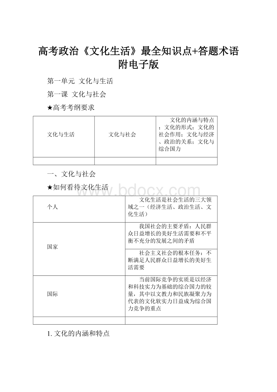 高考政治《文化生活》最全知识点+答题术语附电子版.docx_第1页