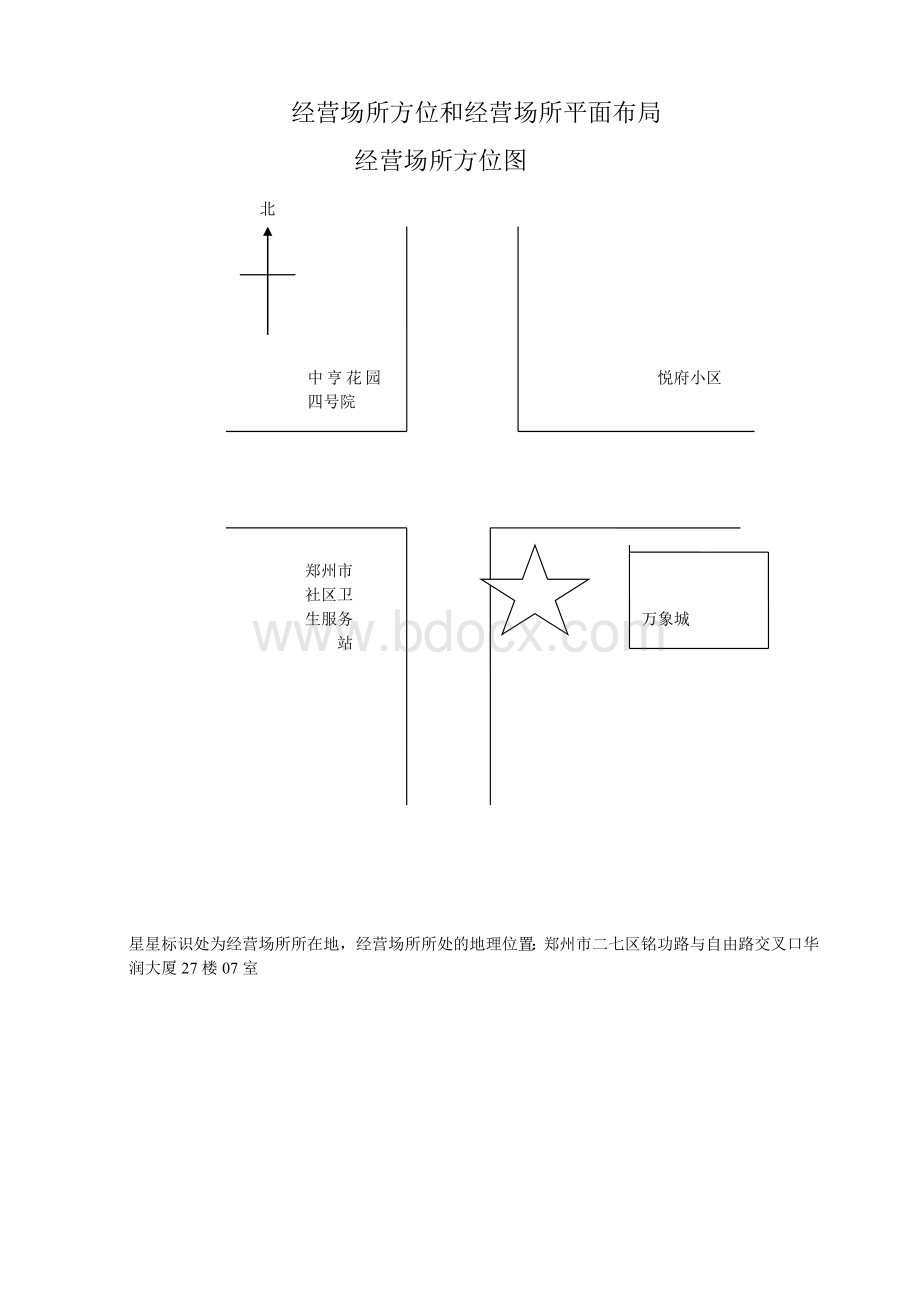 食品经营单位(销售类)经营场所和设备布局、操作流程示意图(文件)模板.doc