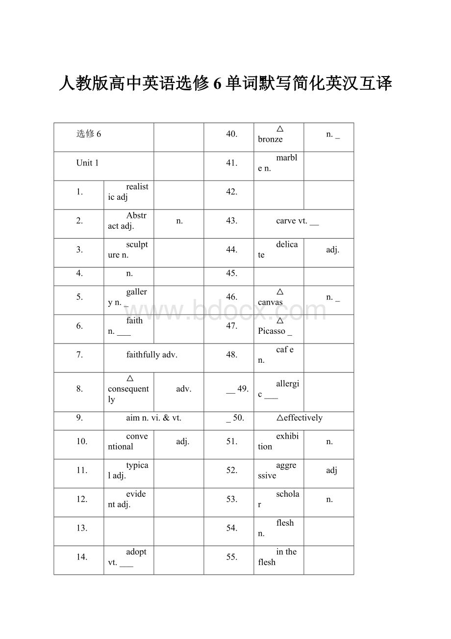 人教版高中英语选修6单词默写简化英汉互译.docx_第1页