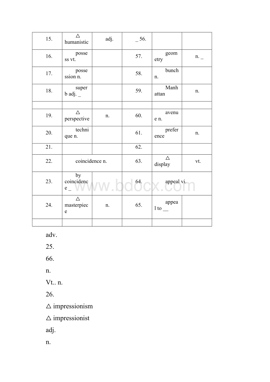 人教版高中英语选修6单词默写简化英汉互译.docx_第2页