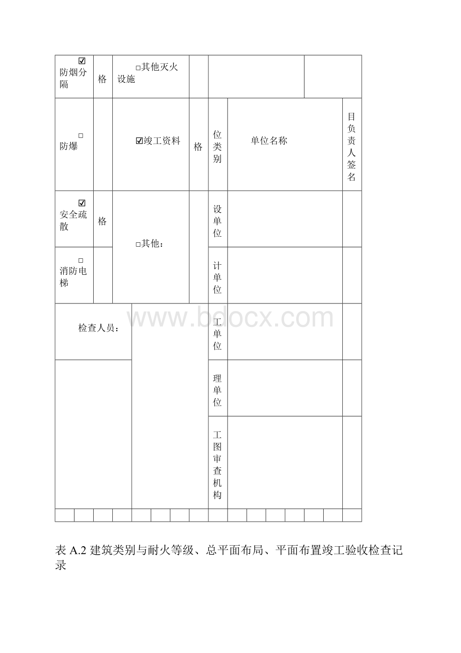 重庆市建设工程消防安全质量竣工验收表范例.docx_第3页