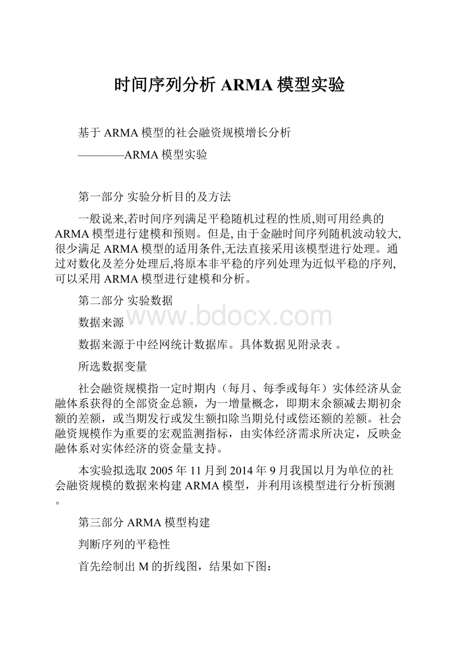 时间序列分析ARMA模型实验.docx