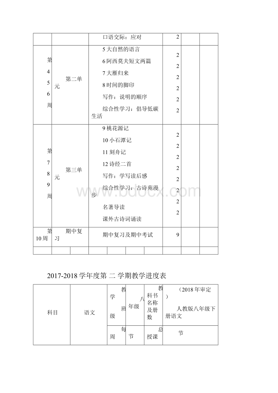 精品初中人教版八年级下册语文教案新教材全册.docx_第2页