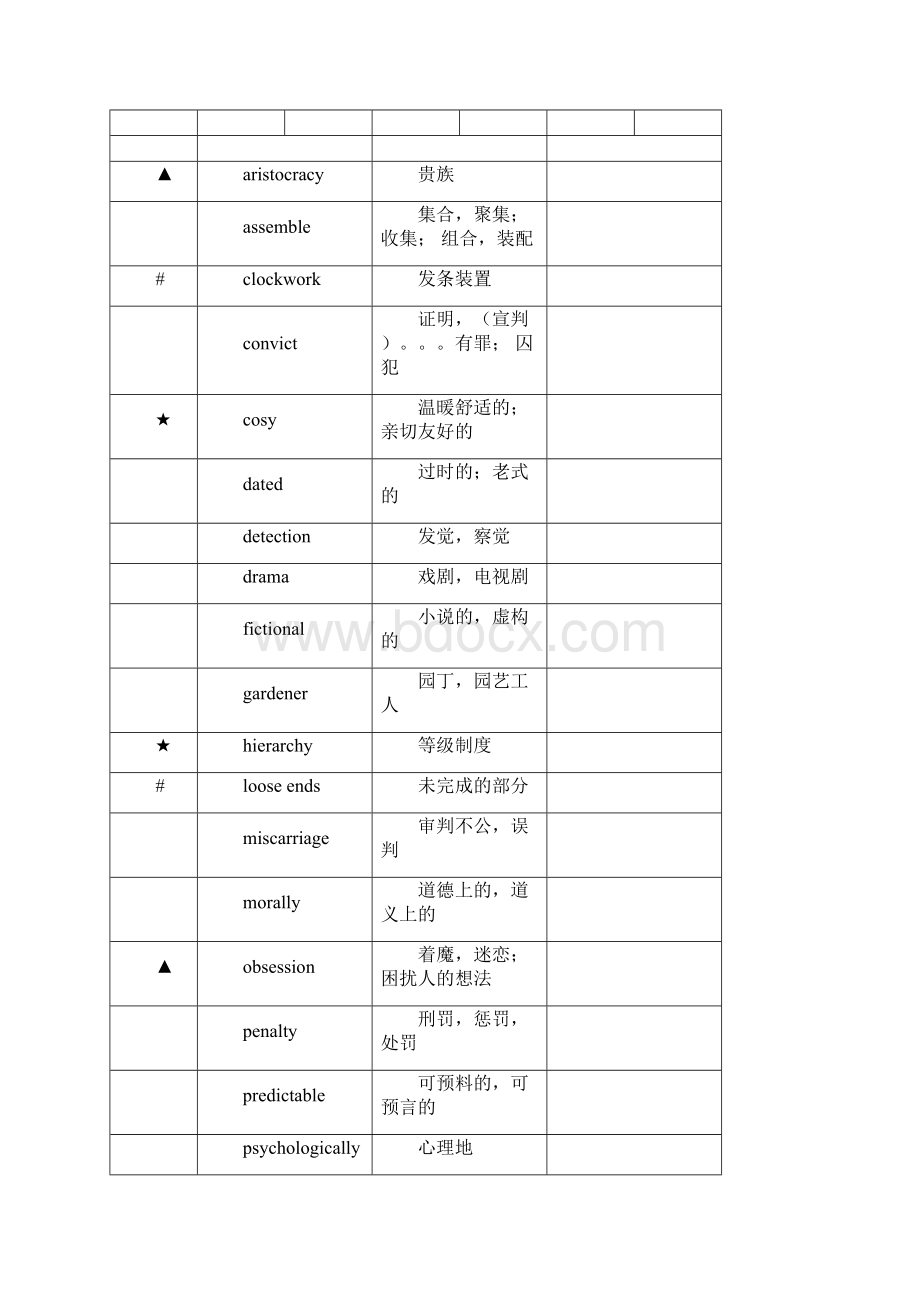 新编大学英语4第三版unit1到unit10单词全.docx_第3页